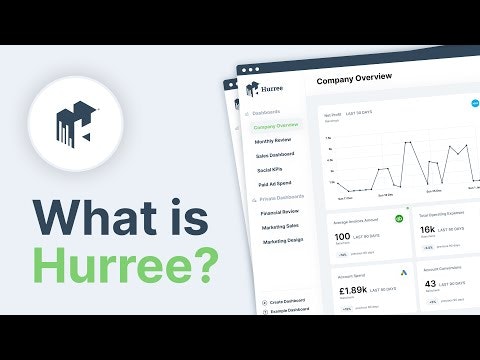 startuptile Hurree-A pinboard for your analytics