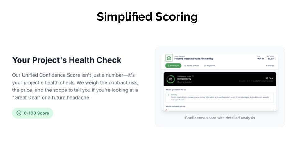 RemodelerIQ gallery image