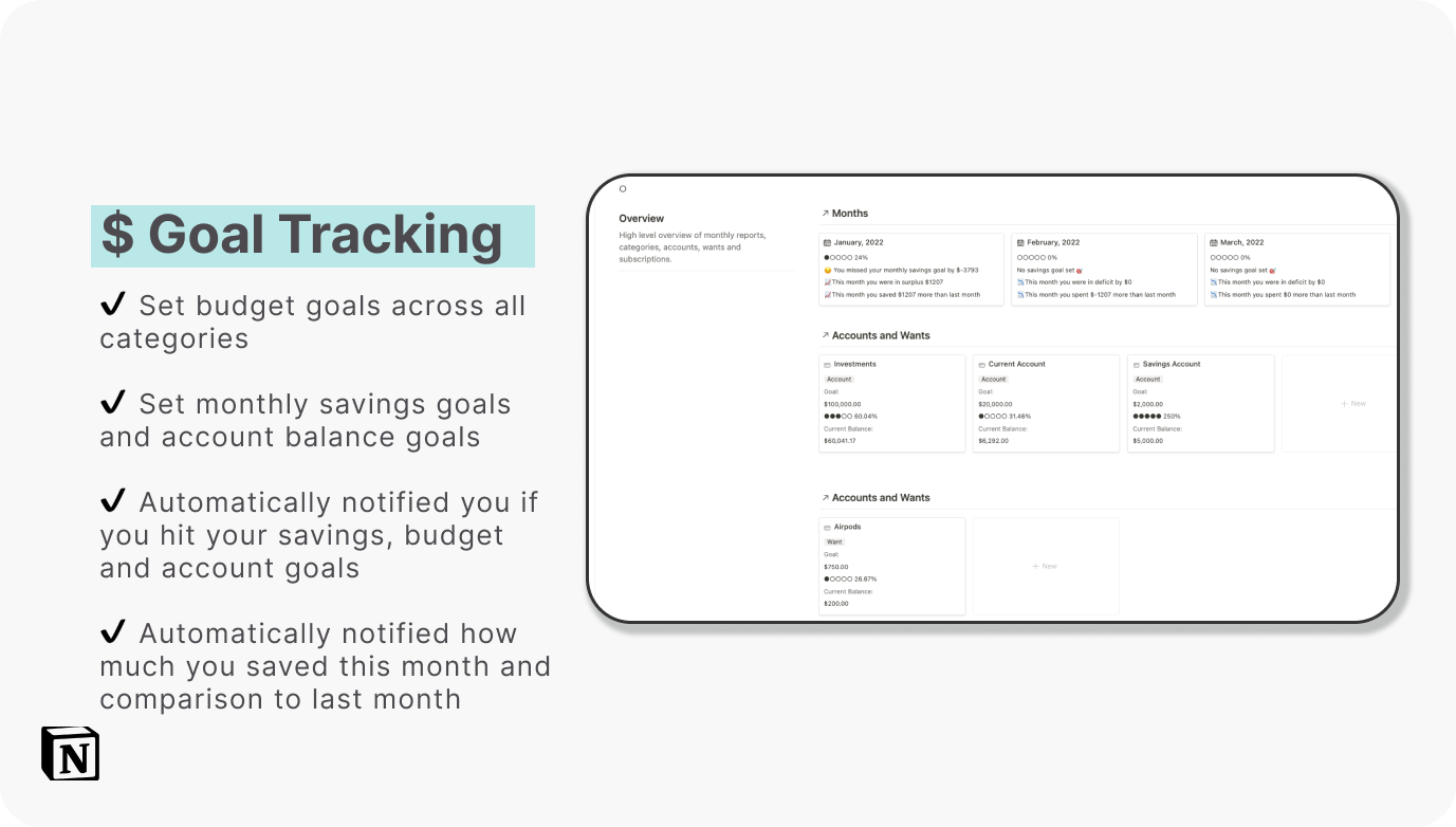 Notion Personal Finance Dashboard gallery image