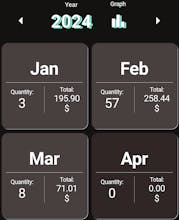 Wise Buys gallery image