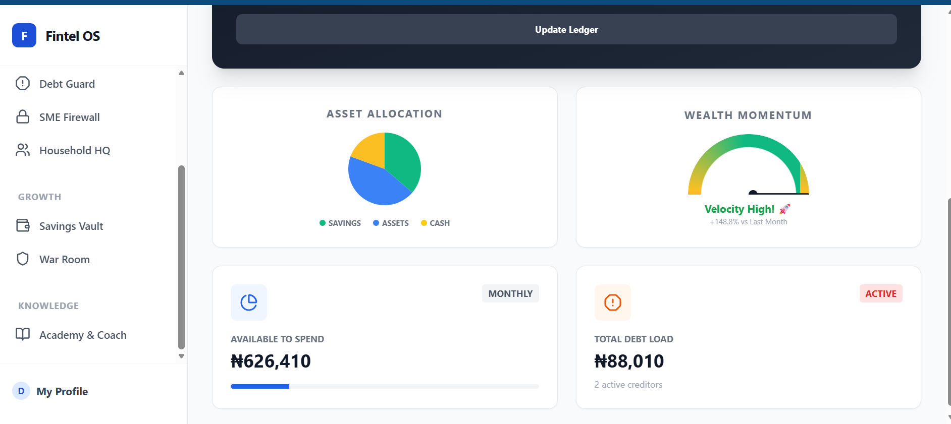 Fintel Suite - Screenshot 3 showing product features and functionality