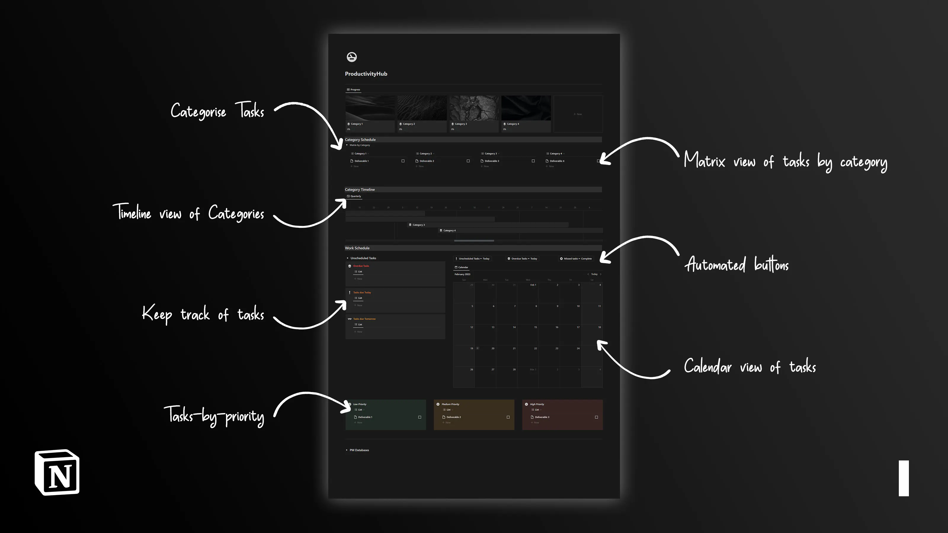 The Productivity Hub gallery image