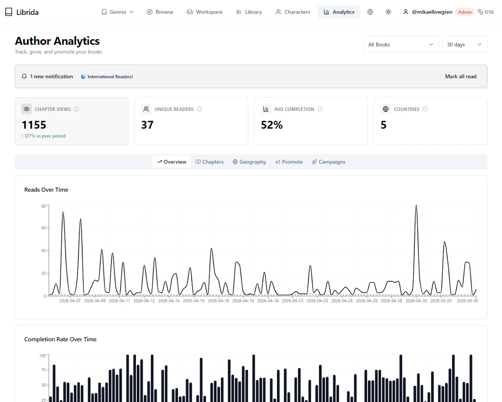 Librida screenshot 5