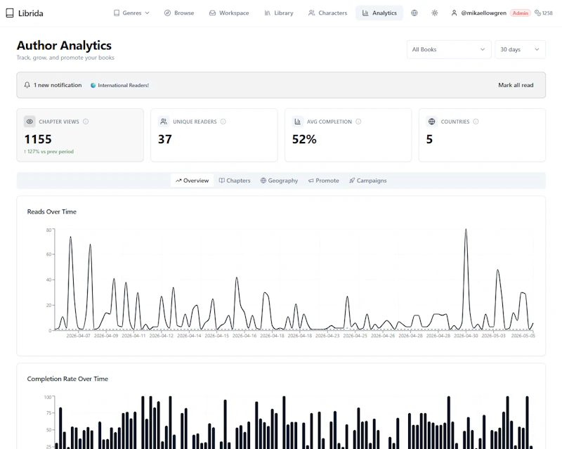 Librida screenshot 5