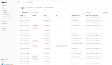 Valmi Value gallery image