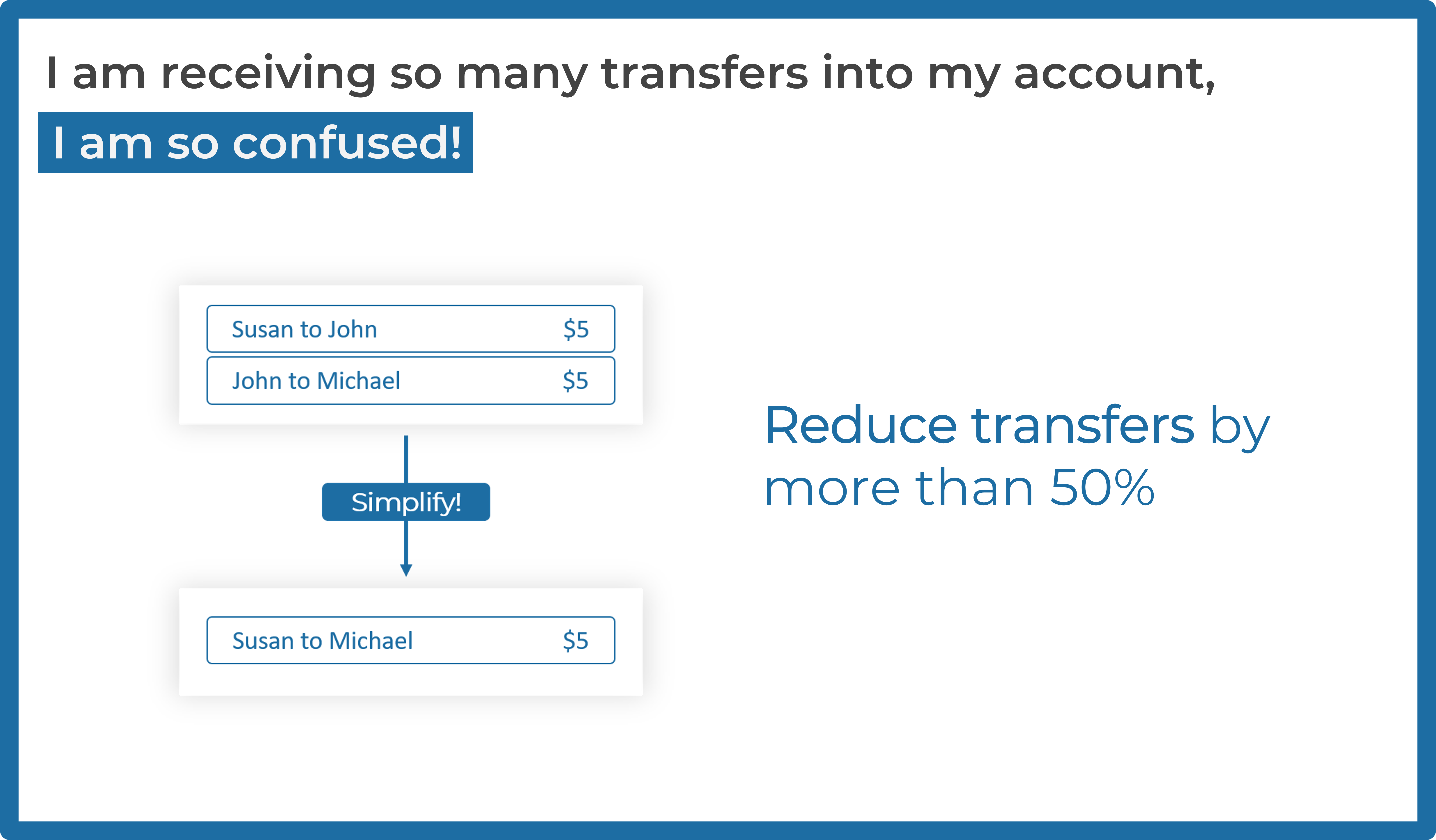 BestBillSplitter gallery image