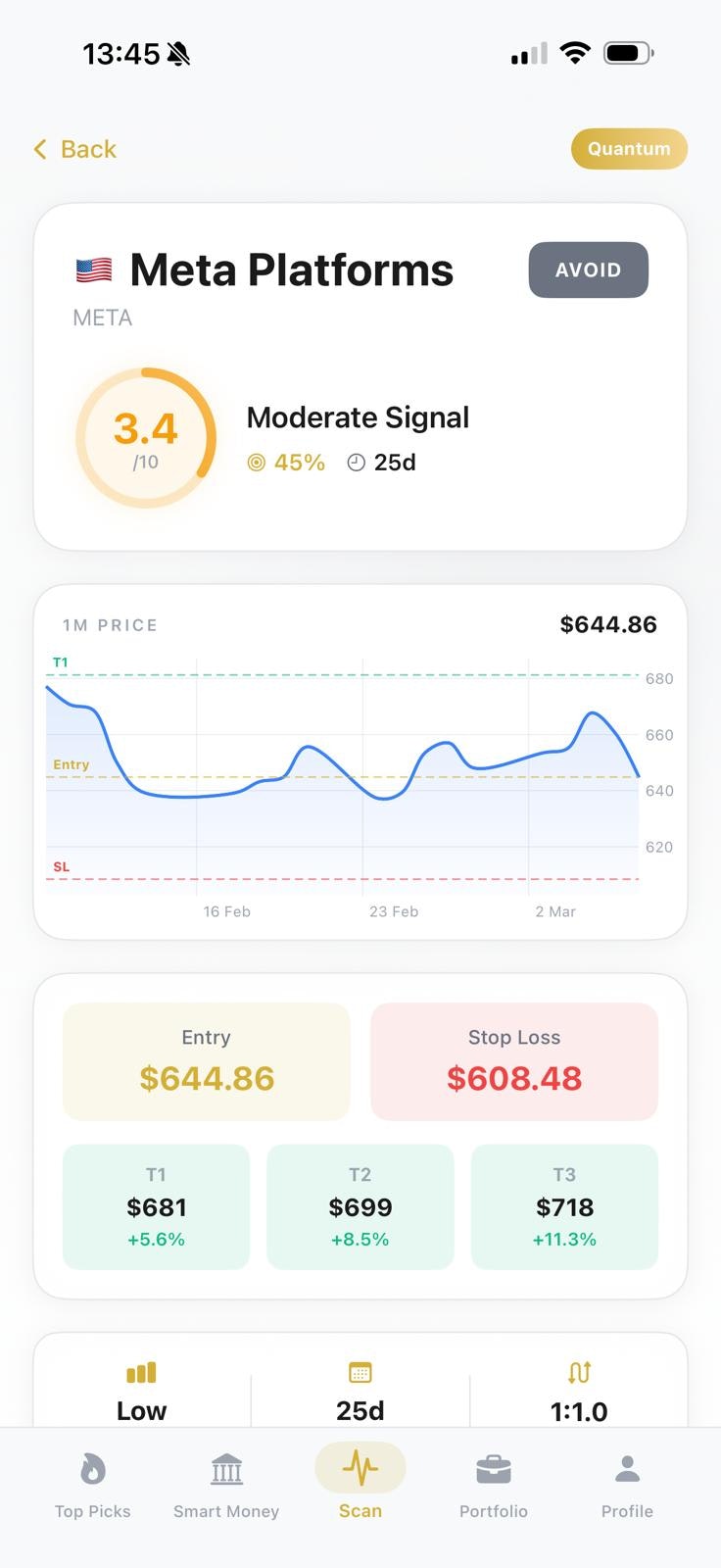 TradeSignal AI media 6