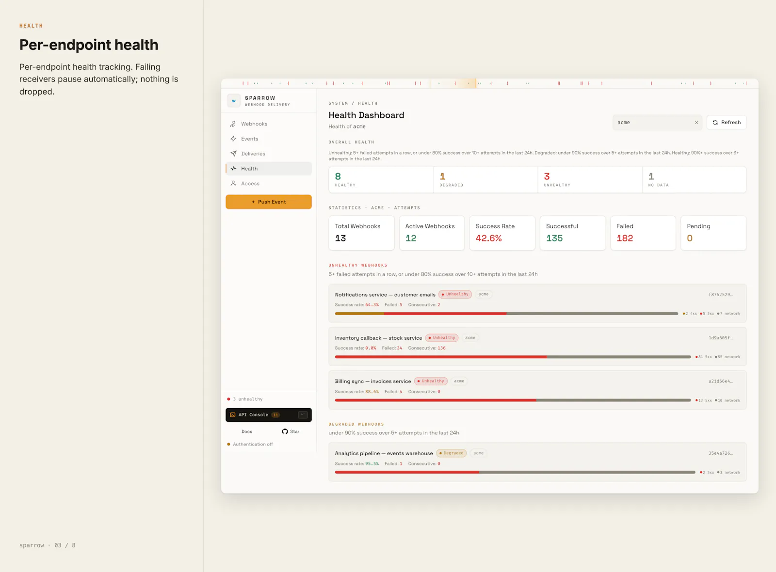 Sparrow screenshot 8