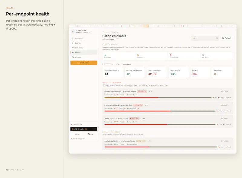 Sparrow screenshot 8