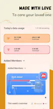 Family Data Usage- Data Monitor gallery image