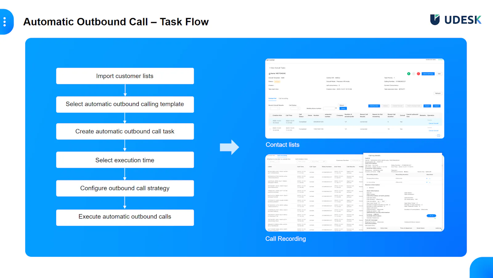 Udesk AI Call Center System screenshot 6