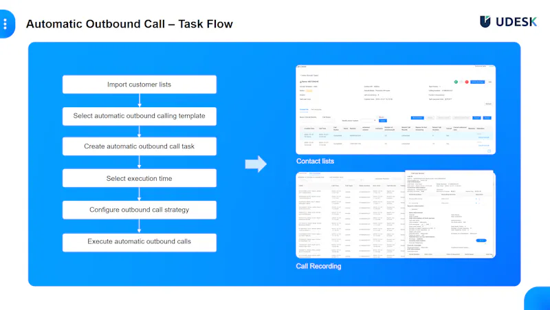 Udesk AI Call Center System screenshot 6