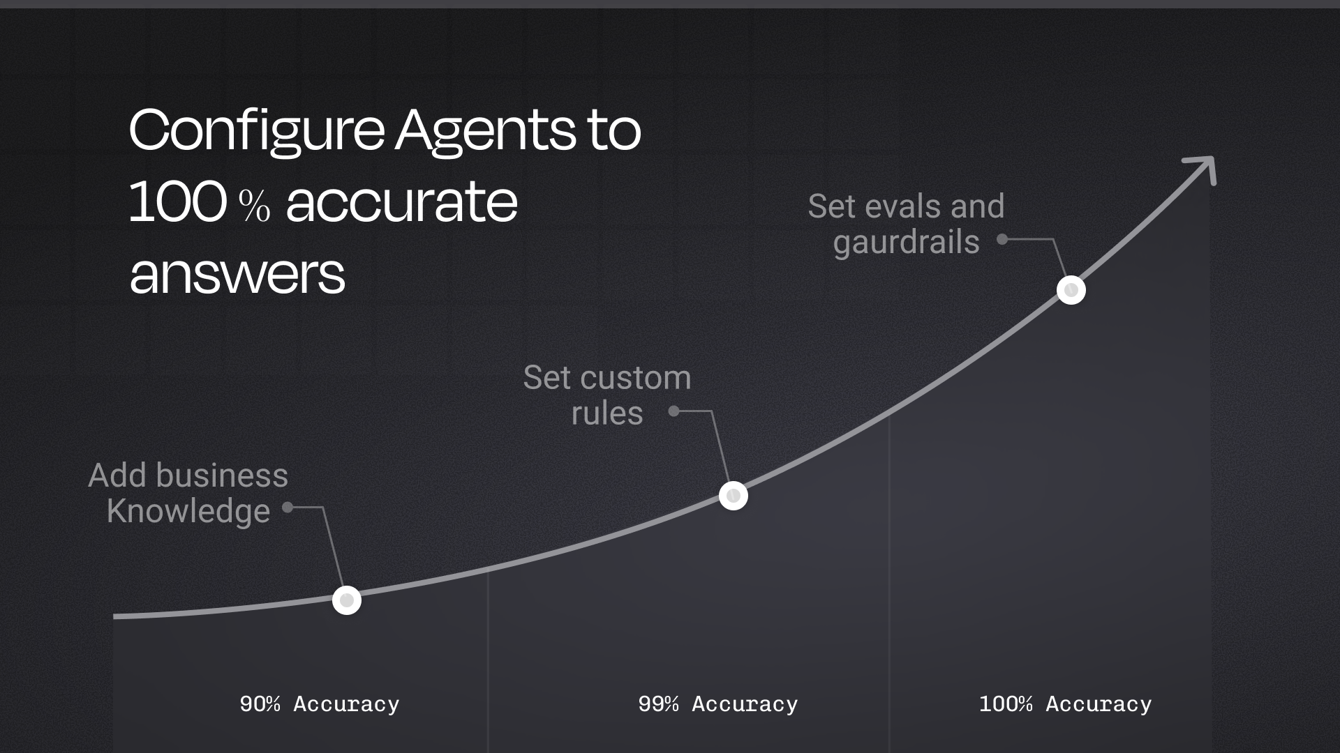 Supaboard gallery image