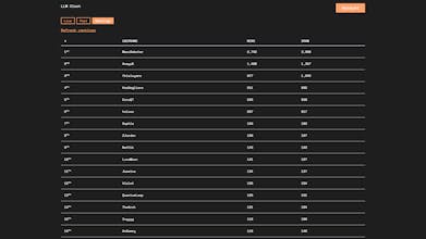 LLM Clash gallery image