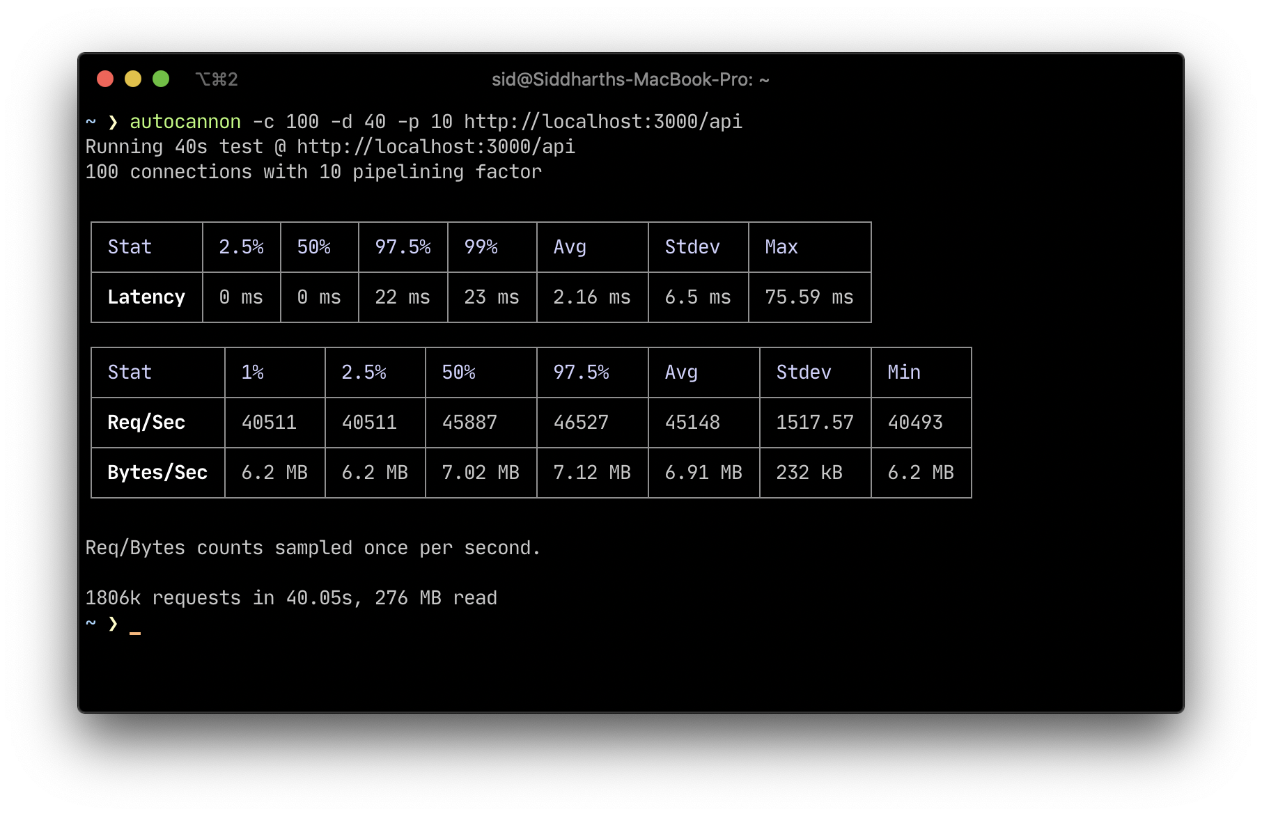 ftrouter gallery image