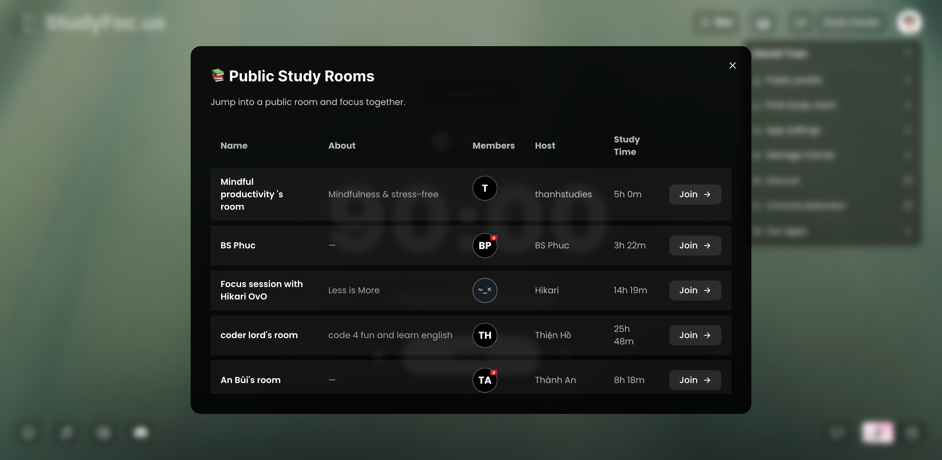 studyfoc.us - Your digital focus space gallery image