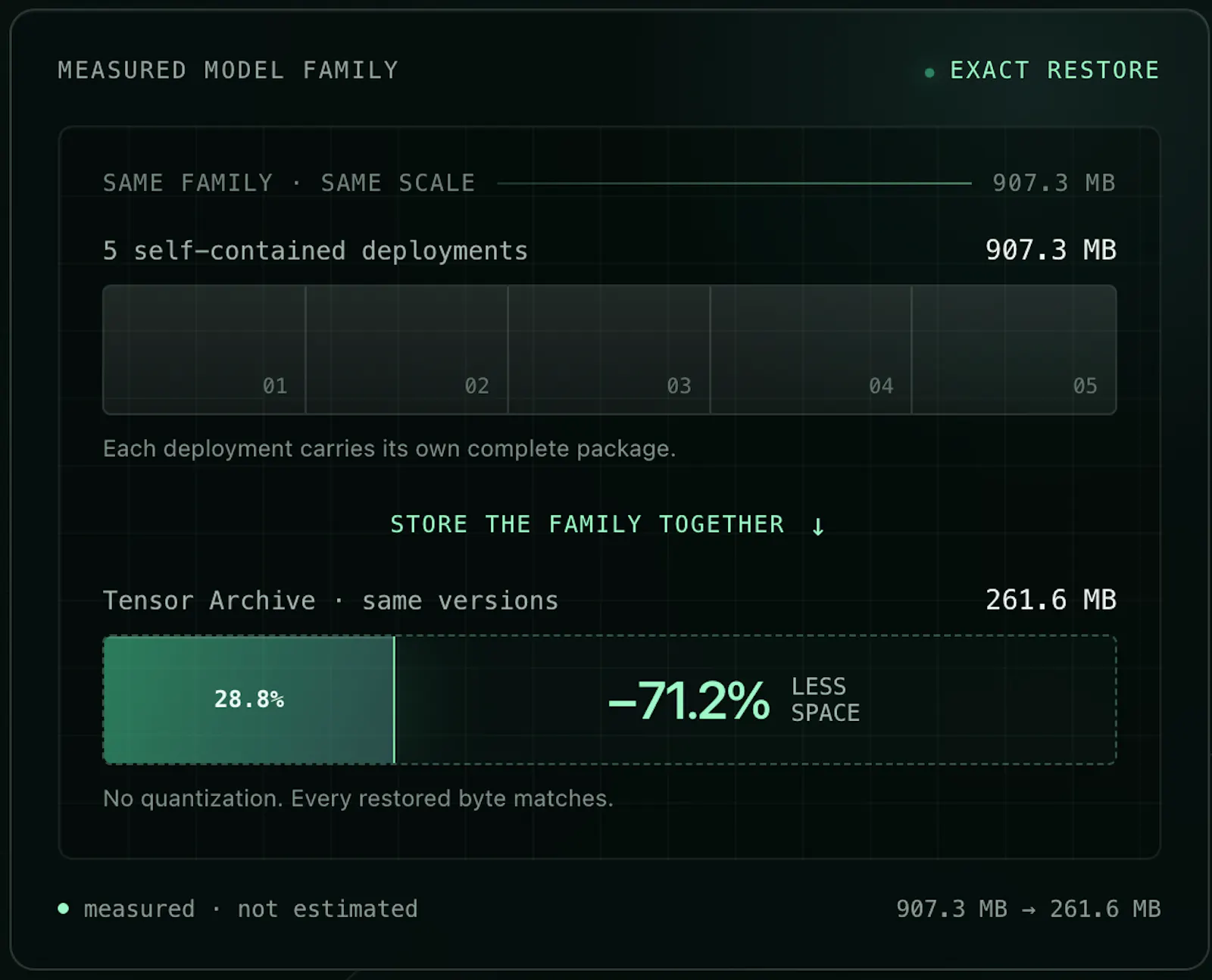 Tensor Archive screenshot 3