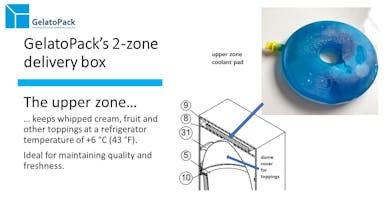 The GelatoPack gallery image