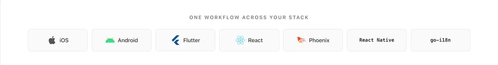 Forthwith · Forthwith screenshot 2