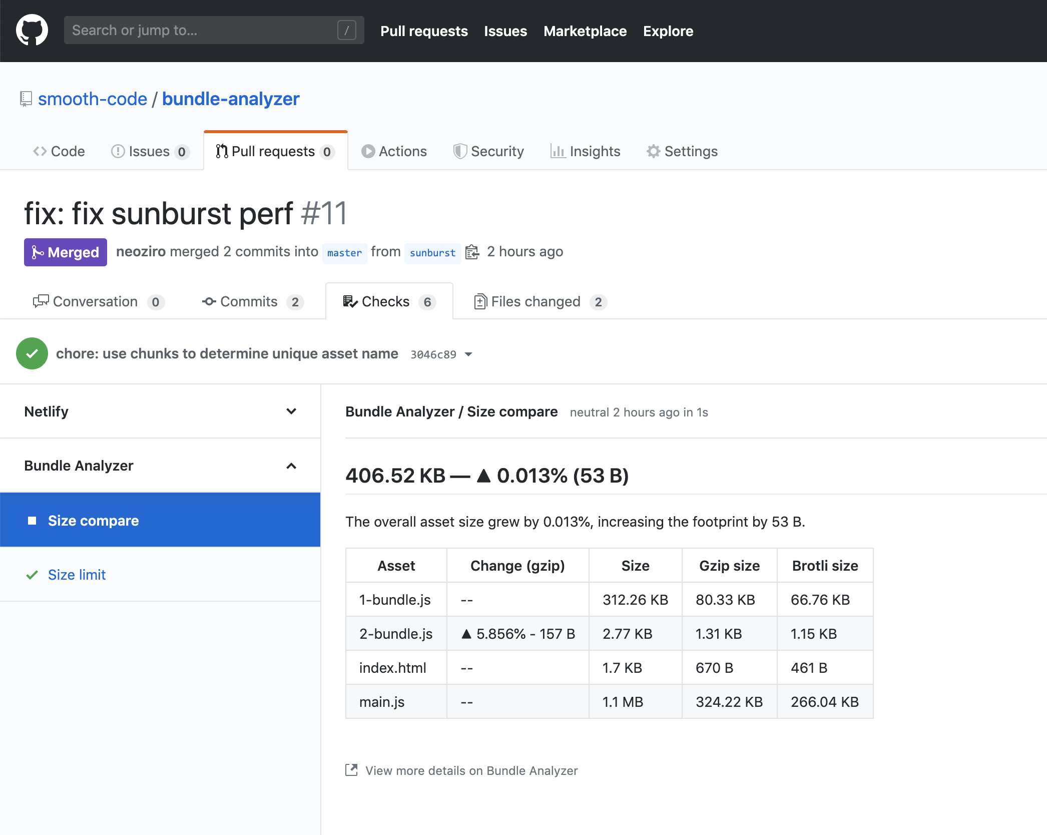 Bundle Analyzer gallery image