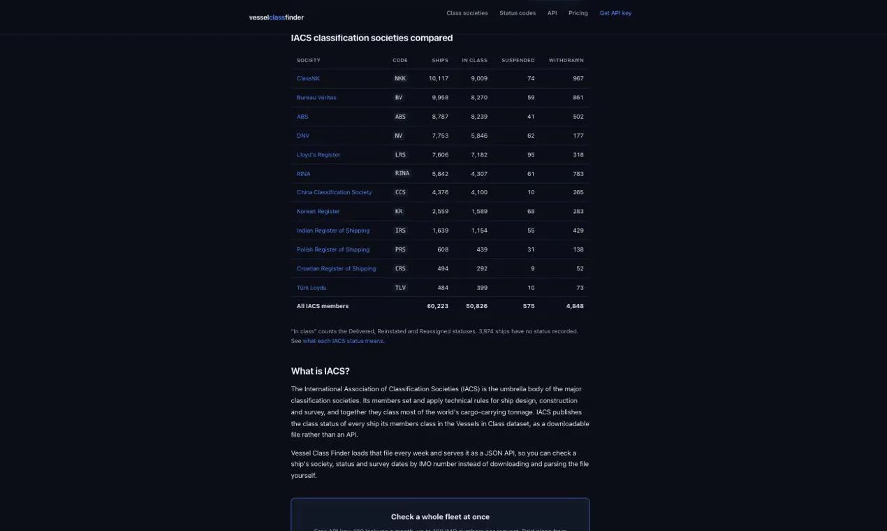 Vessel Class Finder gallery image