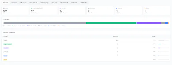 Web Analyzer App gallery image