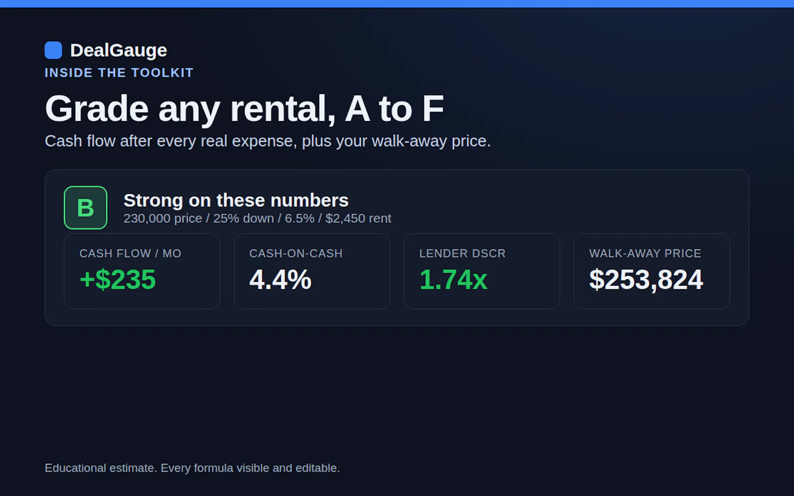 DealGauge screenshot 2