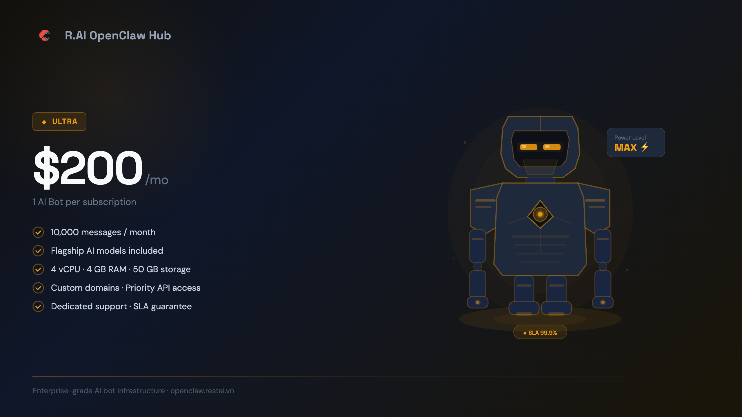 R. AI OpenClaw Hub gallery image