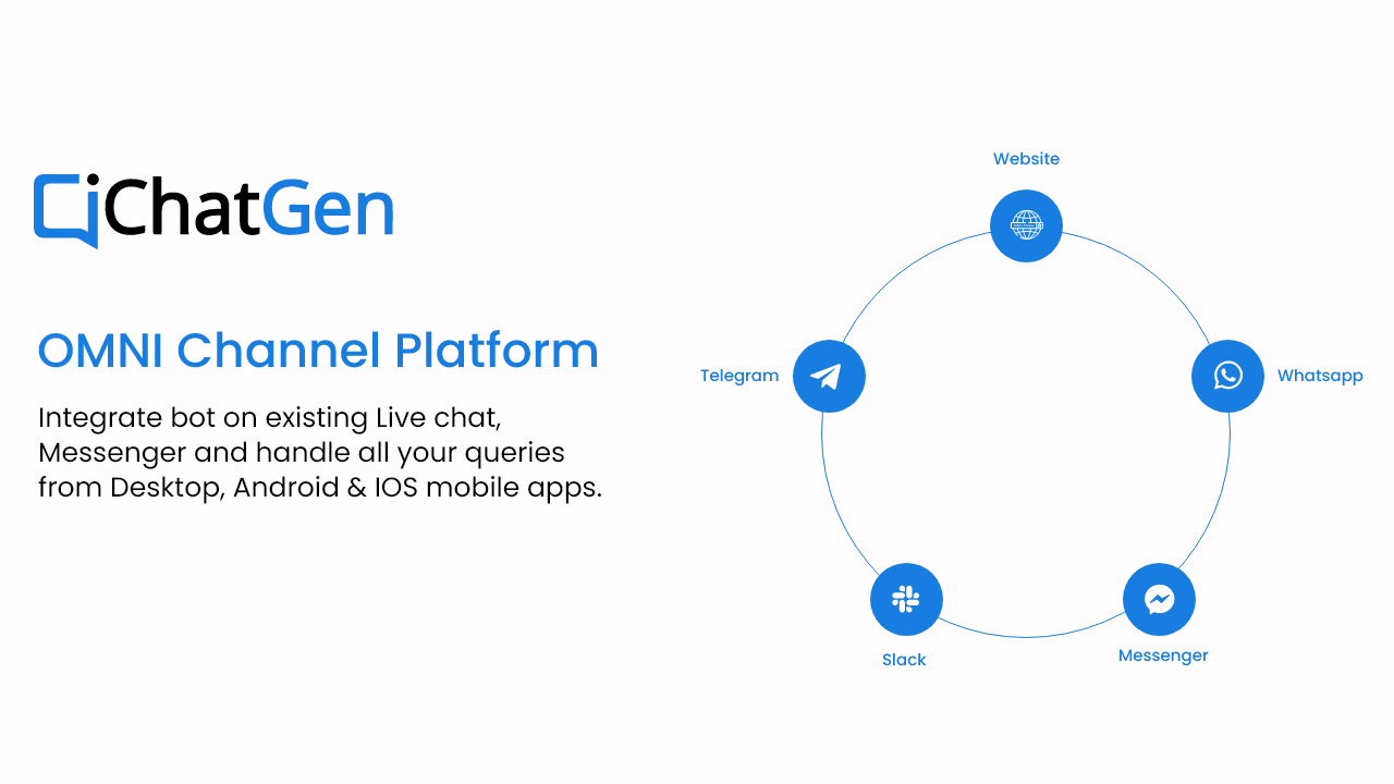 Chatgen.ai gallery image