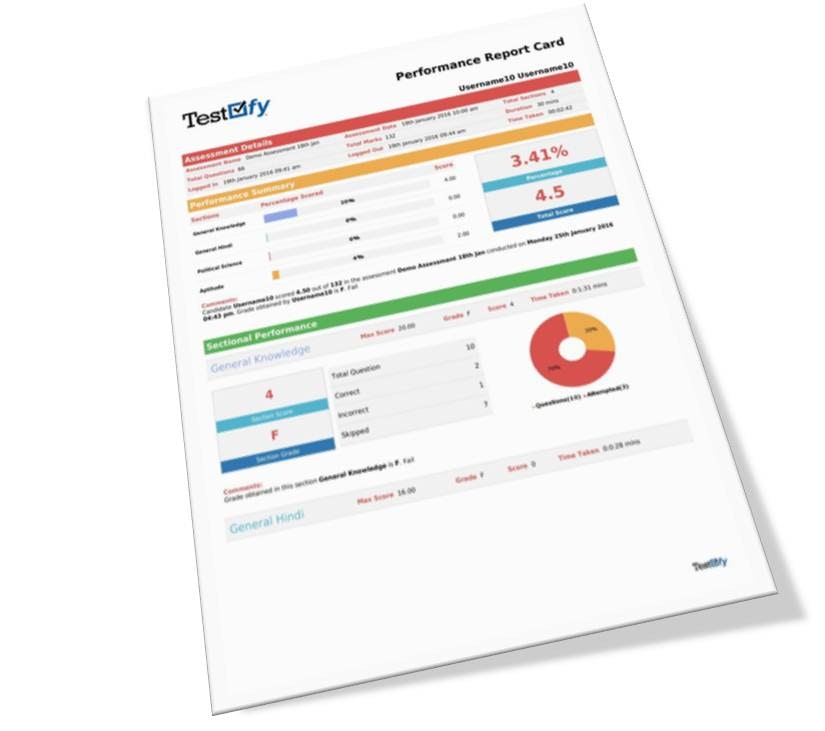 Testofy gallery image