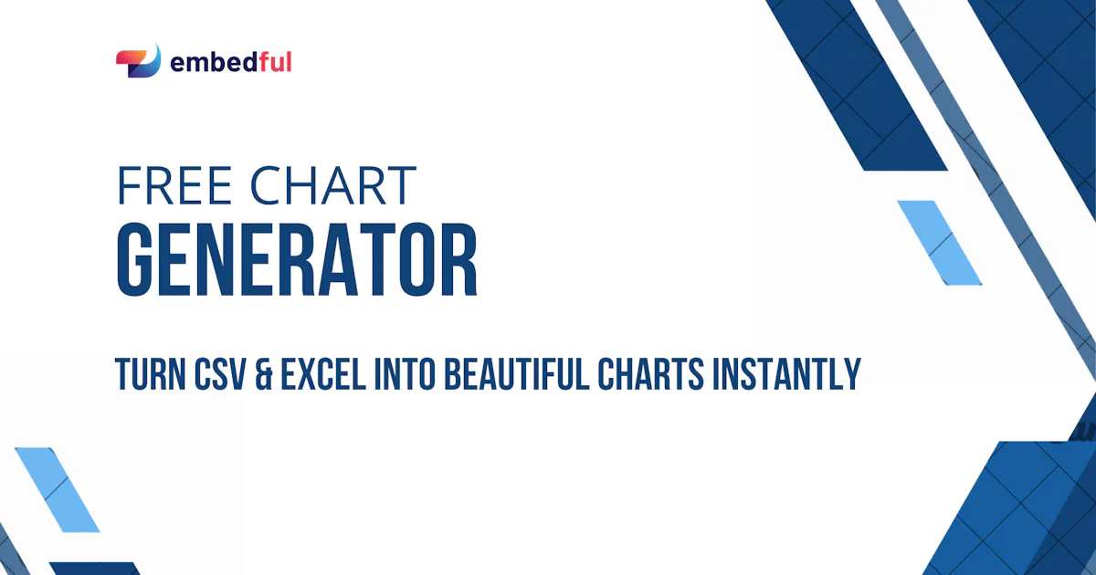 Free chart generator by Embedful