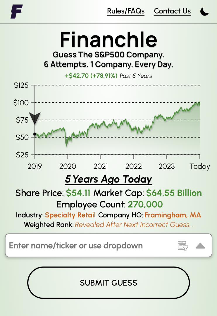 Financhle - The Wordle of Finance - Indovina la compagnia S & P500.6 tentativi.1 azienda.Ogni giorno. media 6