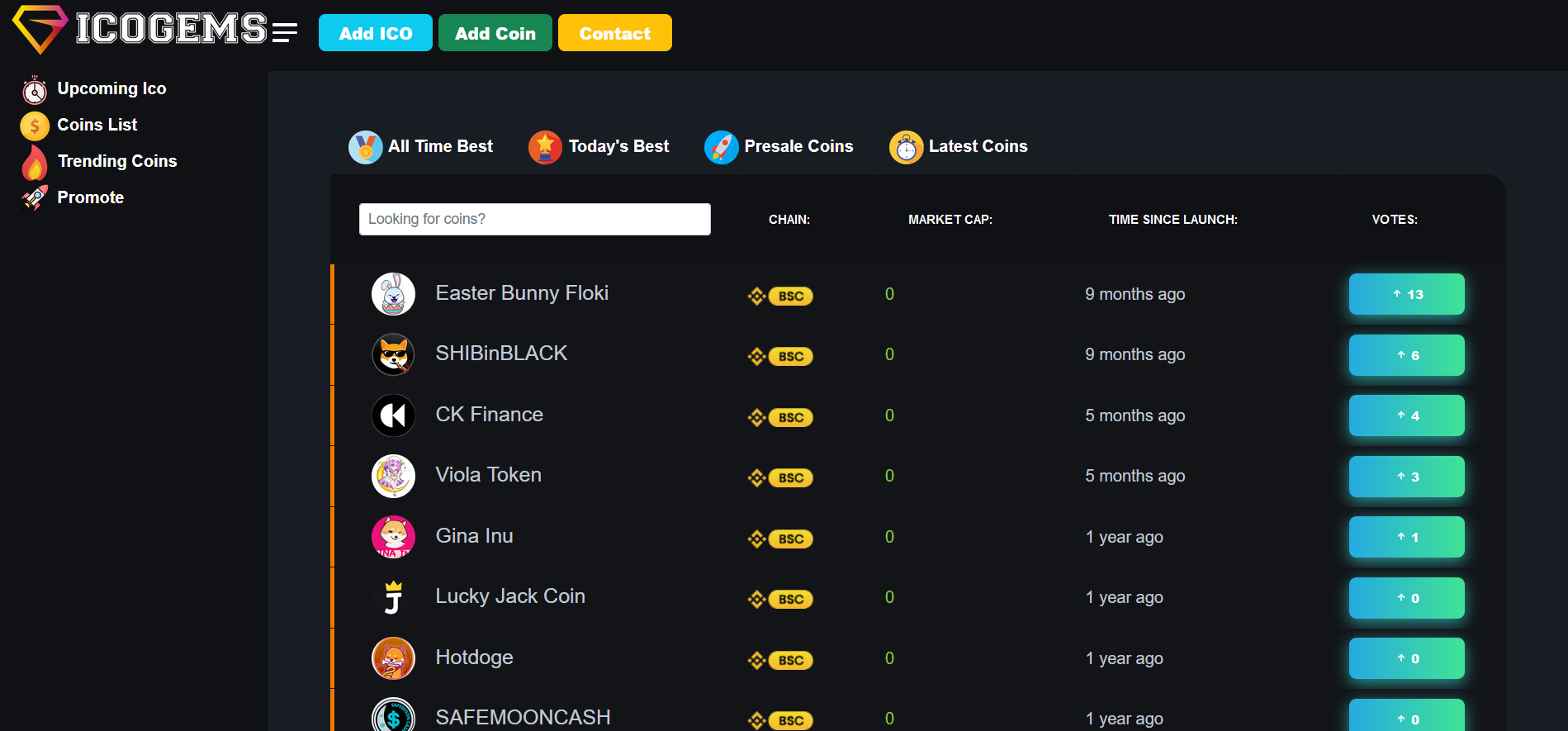 icogems media 1