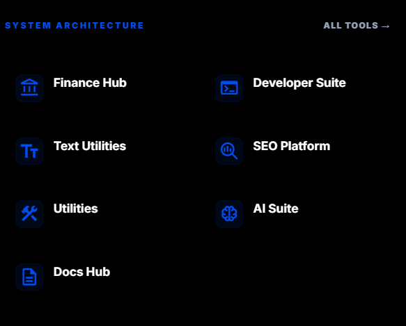 FastToolsHub gallery image