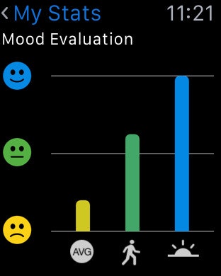 Centered gallery image