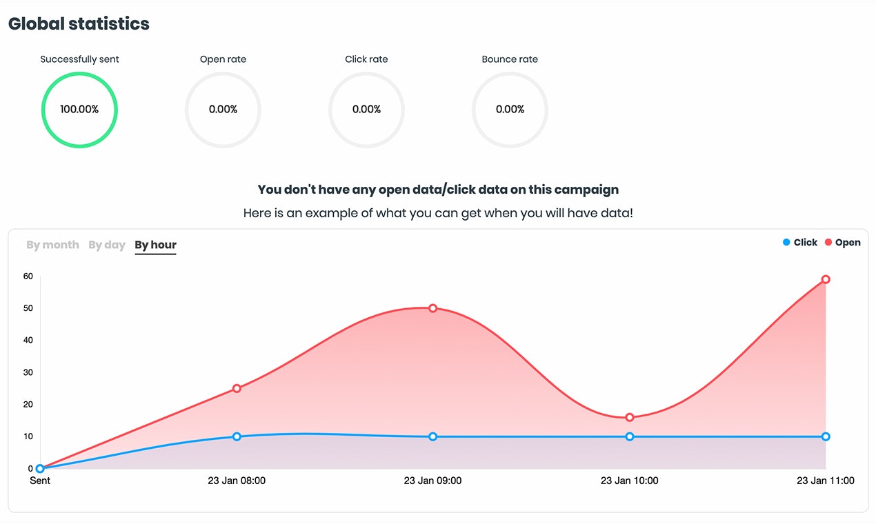 AcyMailing gallery image