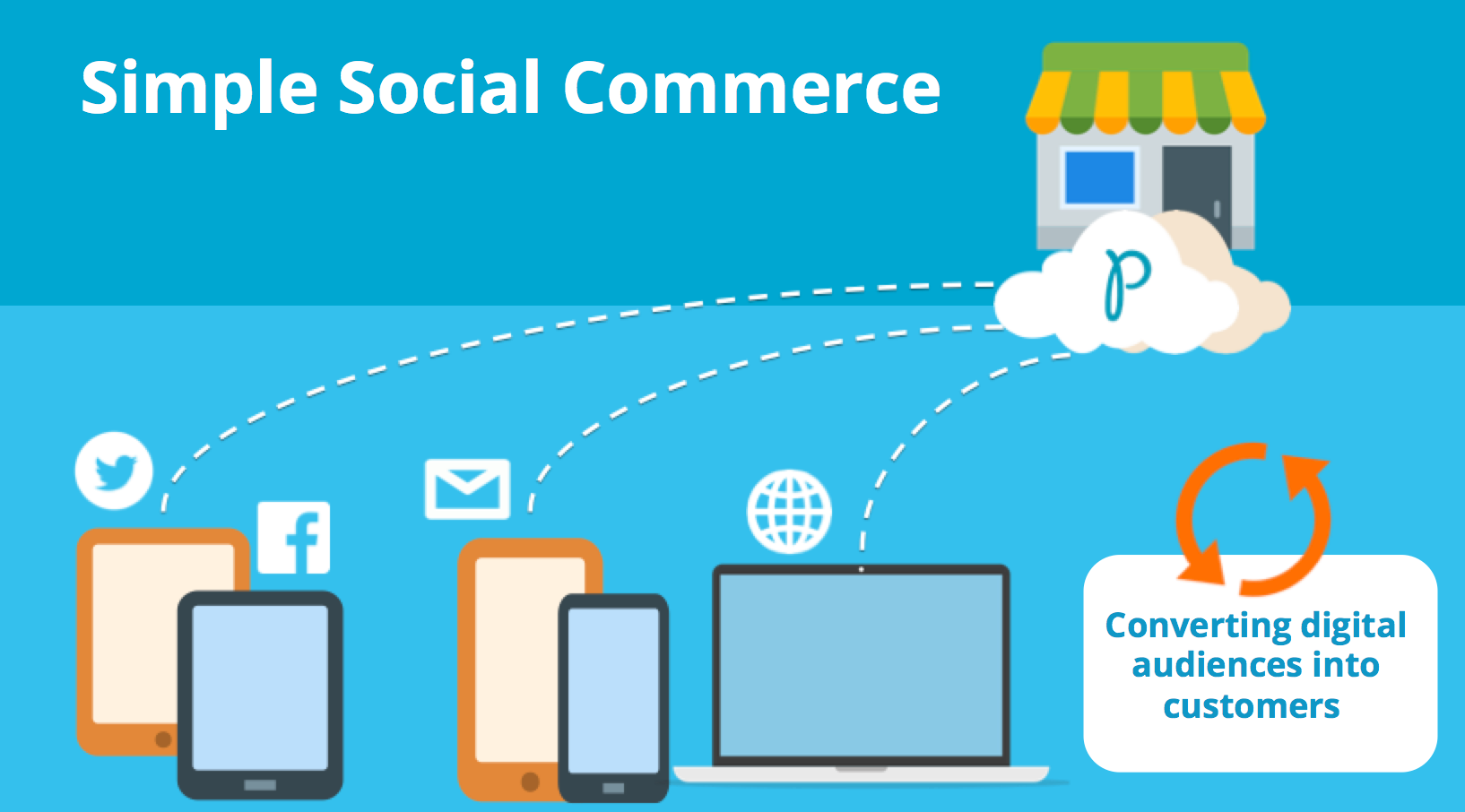 Publishd gallery image