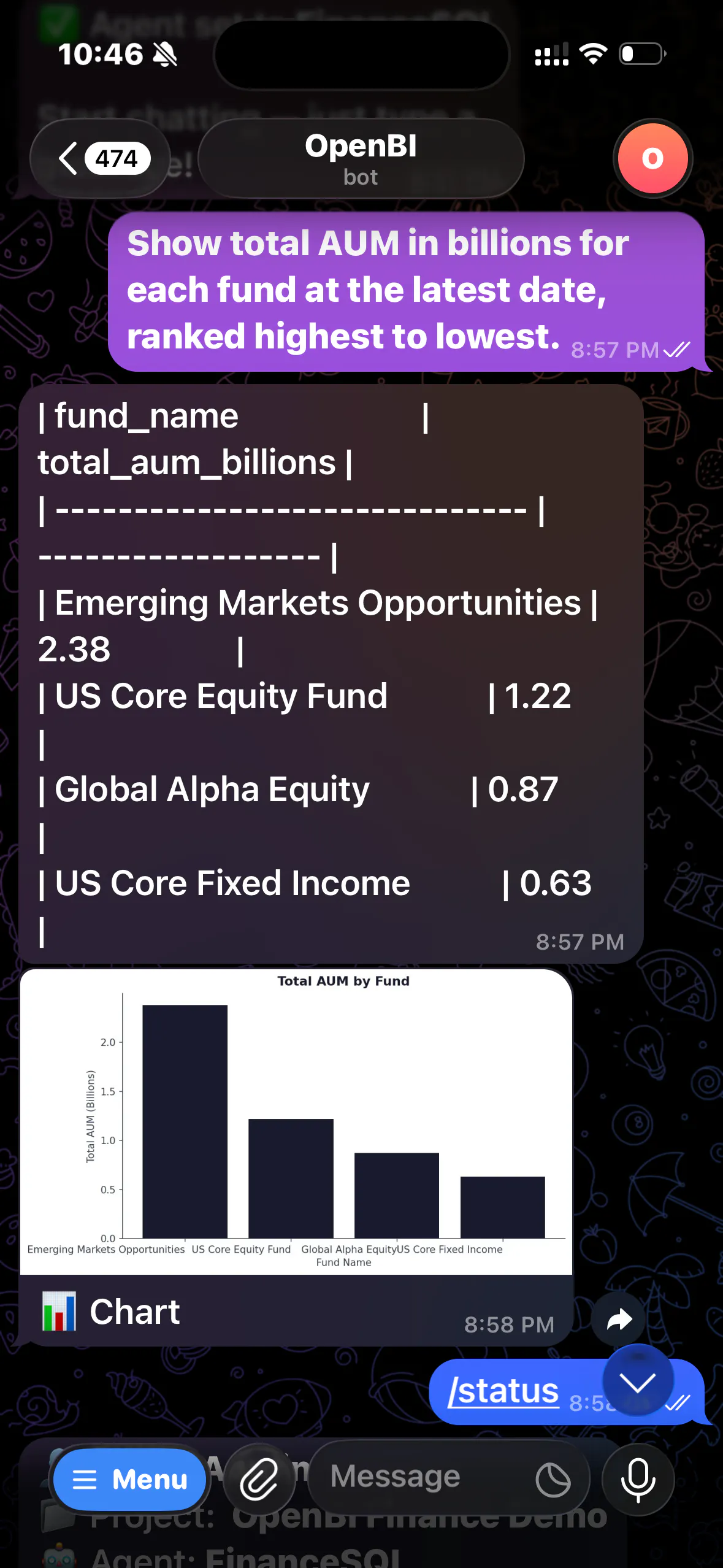 OpenBI gallery image