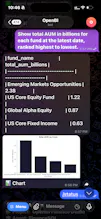 OpenBI gallery image