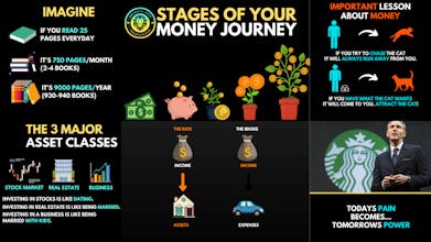 Infographic Master Bundle: 1200+ PNGs gallery image