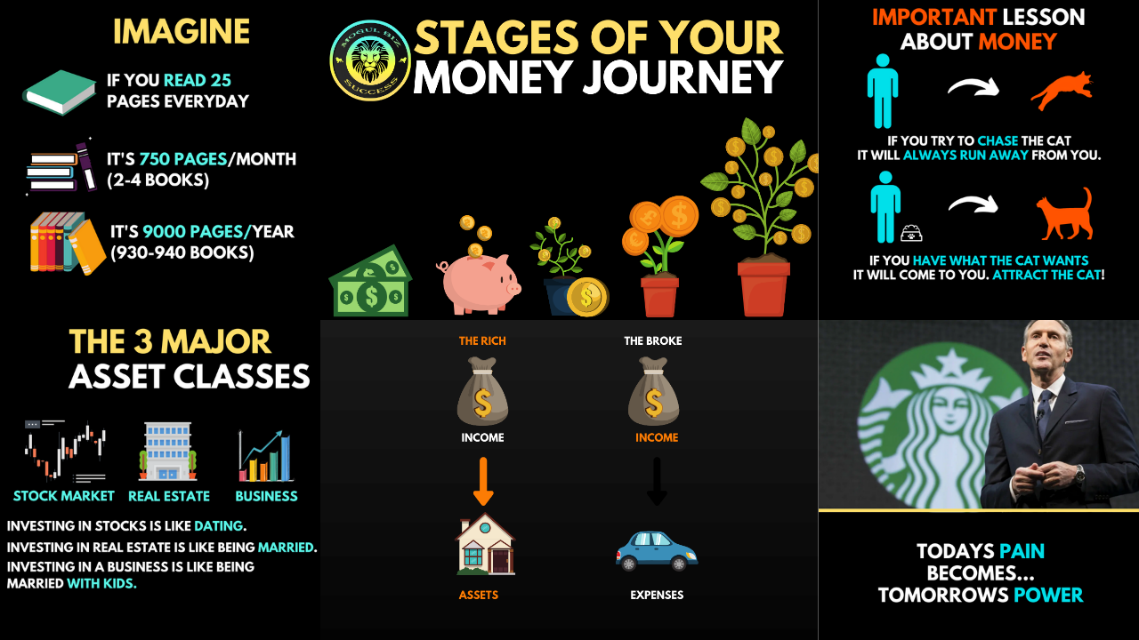 Infographic Master Bundle: 1200+ PNGs media 2