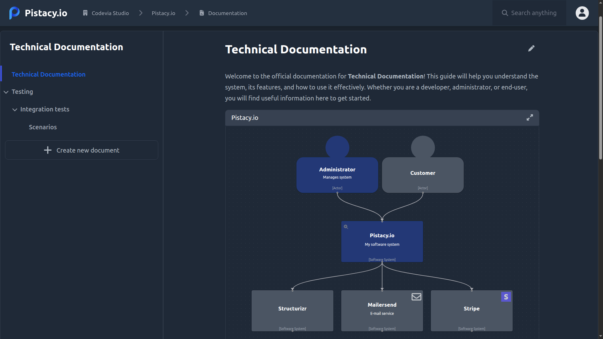 Mídia 6 de Pistacy.io - Plataforma de arquitetura de software