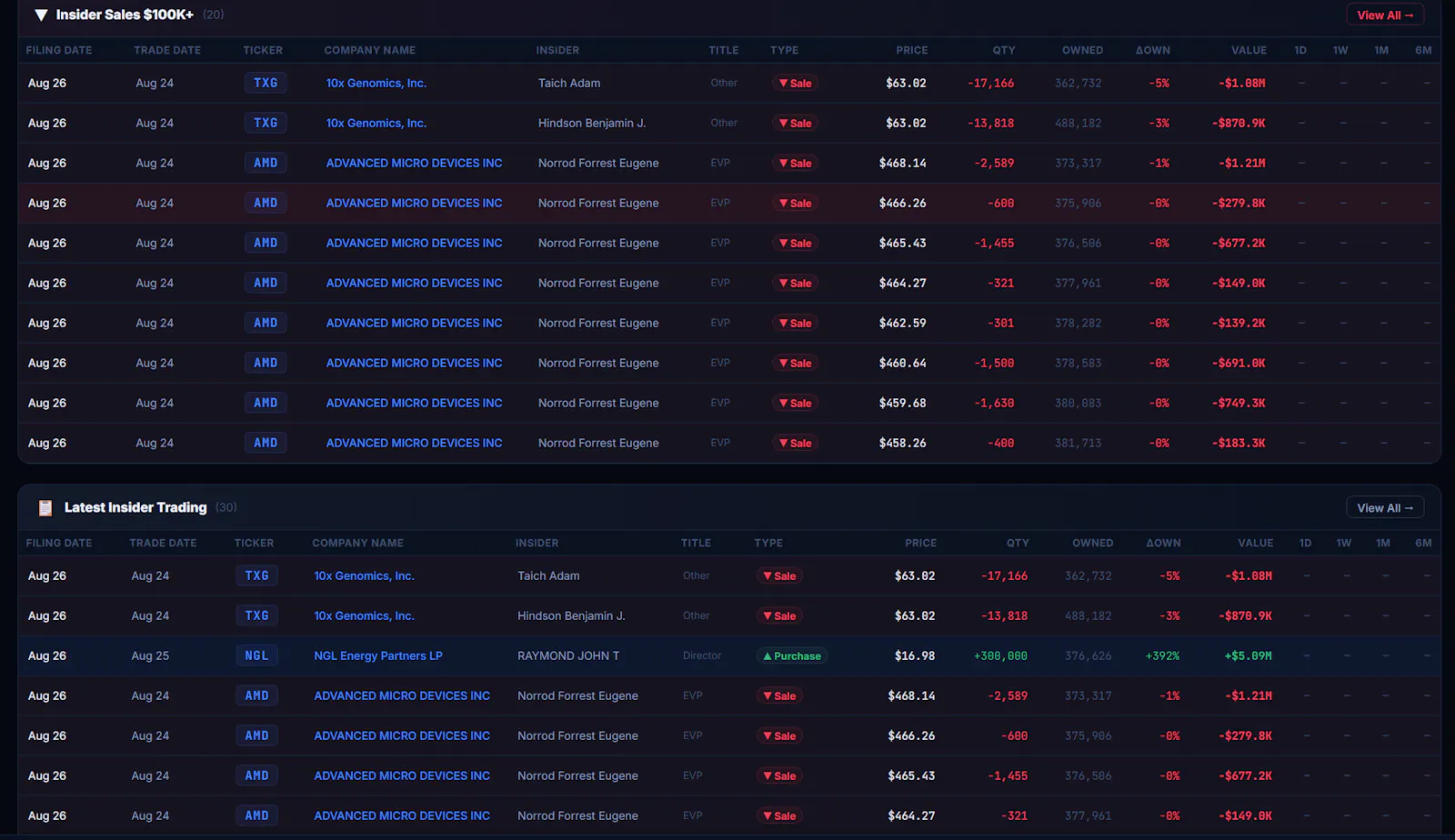 Form4Alpha — Insider Trading Alerts screenshot 3