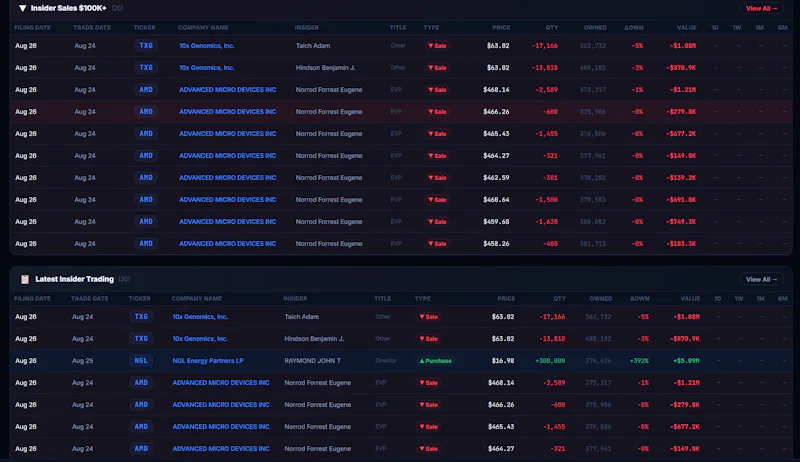 Form4Alpha — Insider Trading Alerts screenshot 3