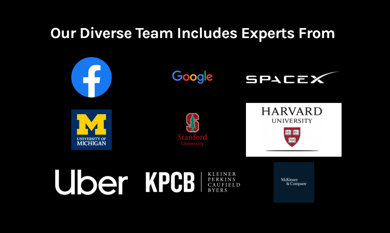 Nag Tej & co - Data Science AI/ML gallery image