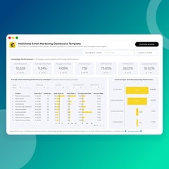 قالب تقرير MailChimp
