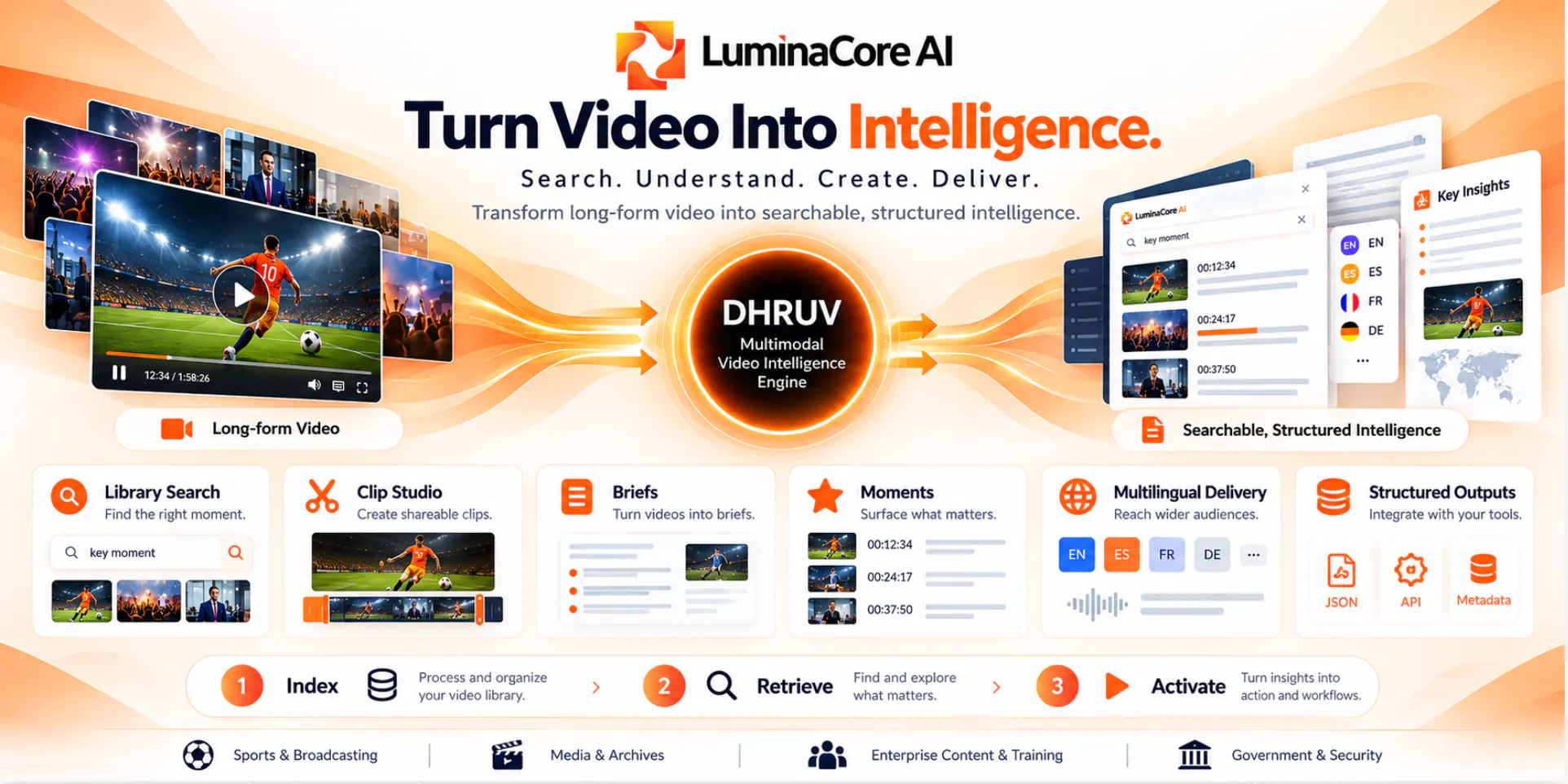 LuminaCore AI gallery image