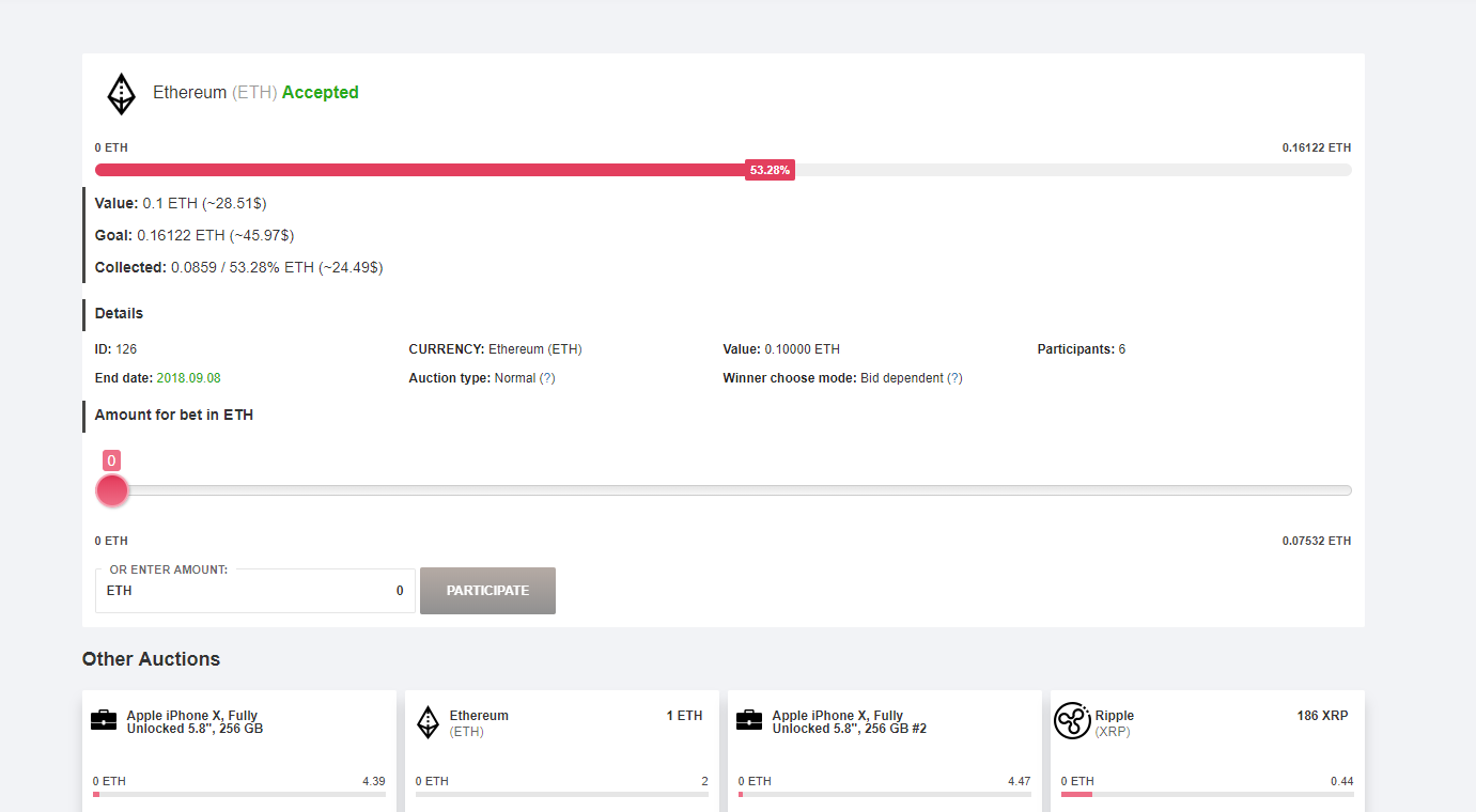 Ethlus gallery image