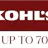 Kohl's Coupons 2022