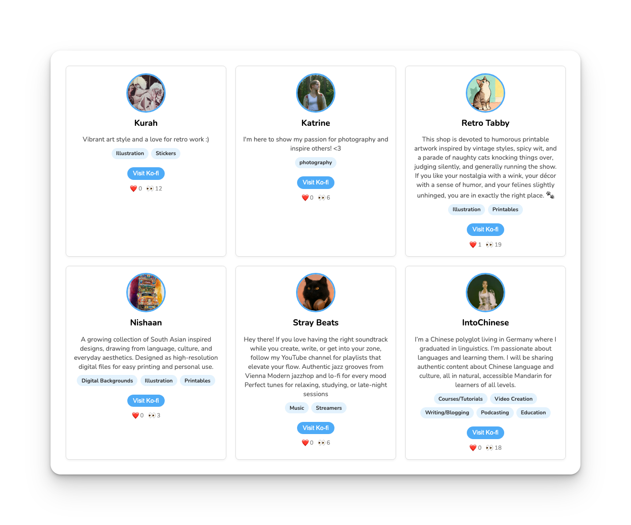 Share Your Kofi gallery image